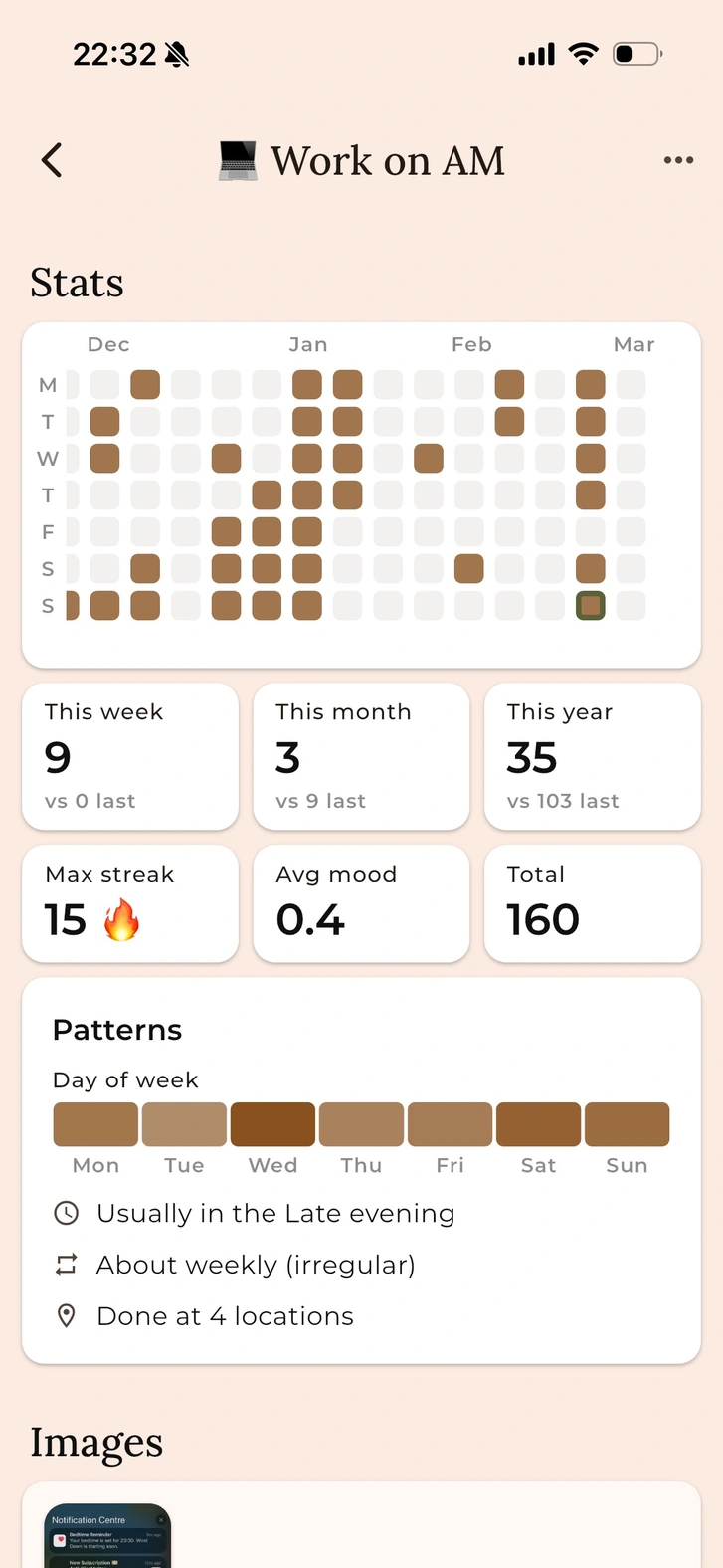 Activity charts screen