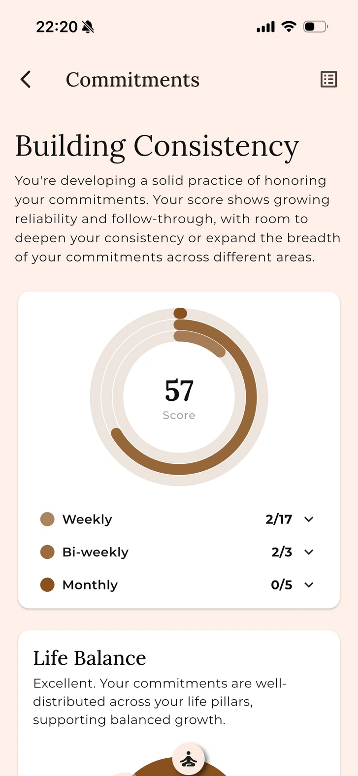 Commitments charts screen