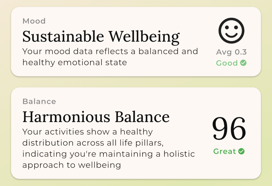 Mood Tracking & Balance Insights