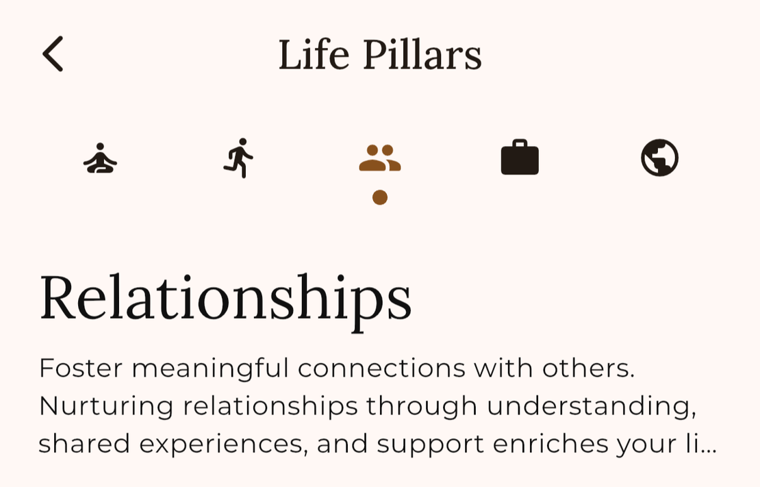 The Five Pillars